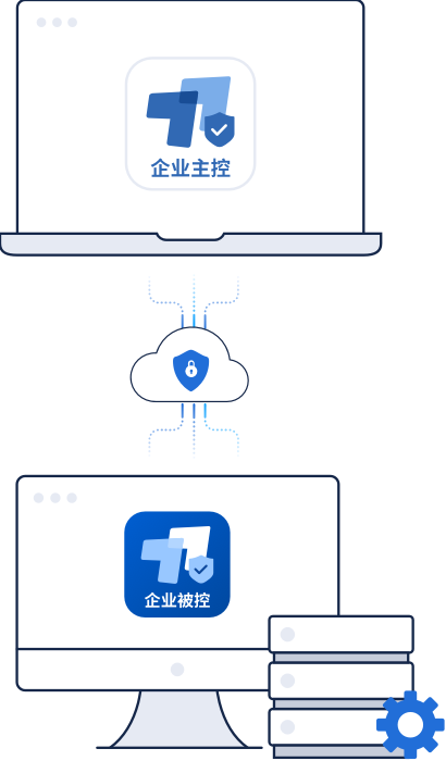 ToDesk企业版