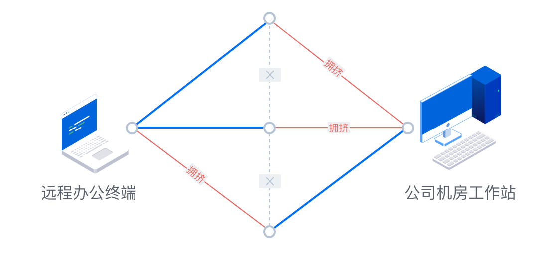 bgp