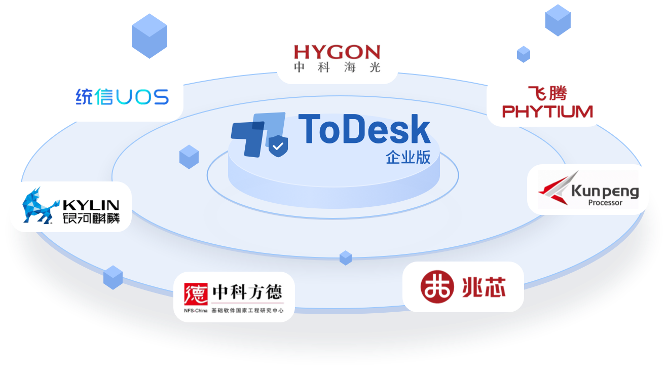 ToDesk企业版